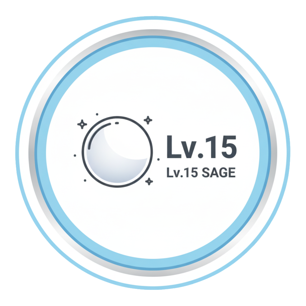 Lv.15